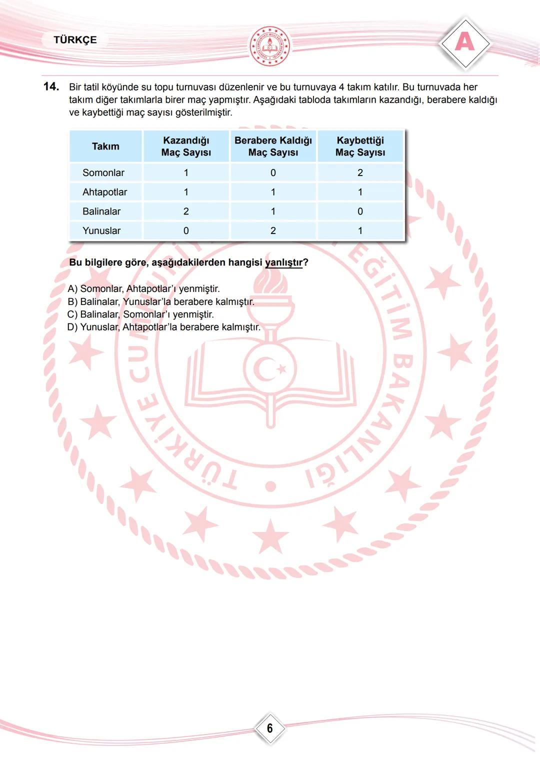 2023 SÖZEL BÖLÜM
AURIYETI
+
BAKANLIG
**
T.C.
MİLLÎ EĞİTİM BAKANLIĞI
ÖLÇME, DEĞERLENDİRME VE SINAV HİZMETLERİ GENEL MÜDÜRLÜĞÜ
SINAVLA ÖĞRENCİ