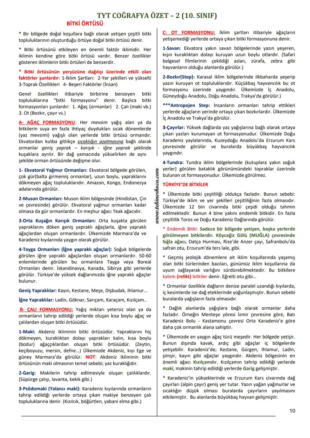 TYT COĞRAFYA ÖZET - 2 (10. SINIF)
YERİN YAPISI
Kara
Yoğunluk
3 g/cm³
Okyanus
Sial
Kabuk (Litosfer)
50km
5-6 g/cm³
10 g/cm³
15 glam
6370km
Ma