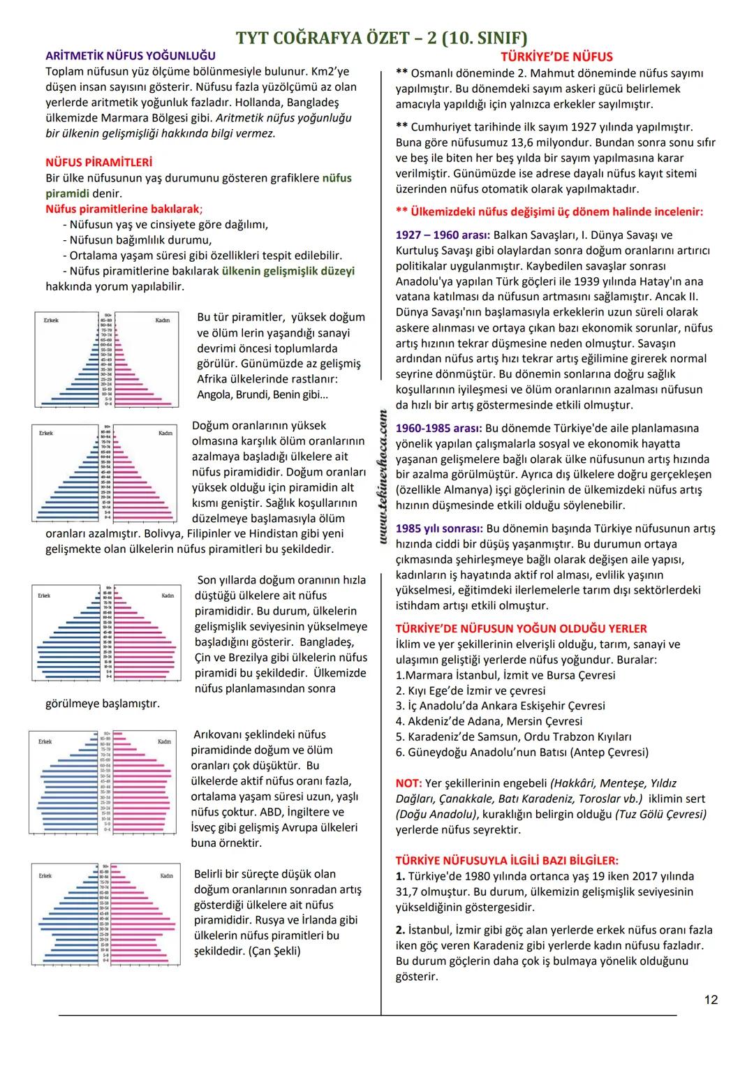TYT COĞRAFYA ÖZET - 2 (10. SINIF)
YERİN YAPISI
Kara
Yoğunluk
3 g/cm³
Okyanus
Sial
Kabuk (Litosfer)
50km
5-6 g/cm³
10 g/cm³
15 glam
6370km
Ma