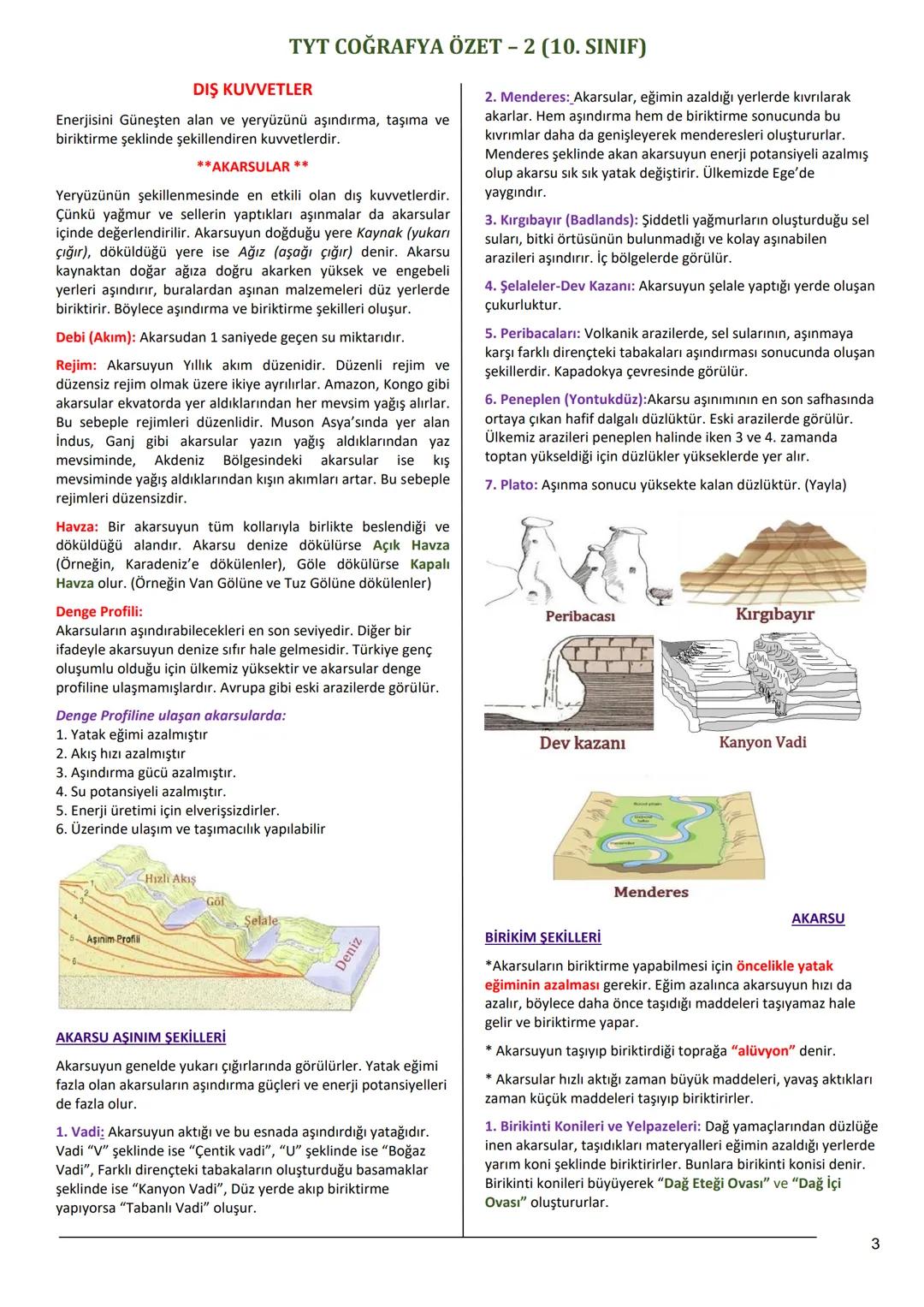 TYT COĞRAFYA ÖZET - 2 (10. SINIF)
YERİN YAPISI
Kara
Yoğunluk
3 g/cm³
Okyanus
Sial
Kabuk (Litosfer)
50km
5-6 g/cm³
10 g/cm³
15 glam
6370km
Ma