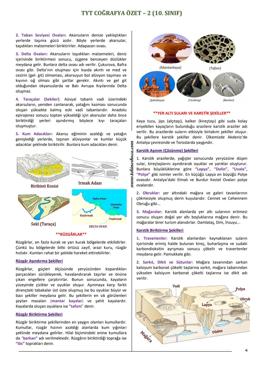 TYT COĞRAFYA ÖZET - 2 (10. SINIF)
YERİN YAPISI
Kara
Yoğunluk
3 g/cm³
Okyanus
Sial
Kabuk (Litosfer)
50km
5-6 g/cm³
10 g/cm³
15 glam
6370km
Ma