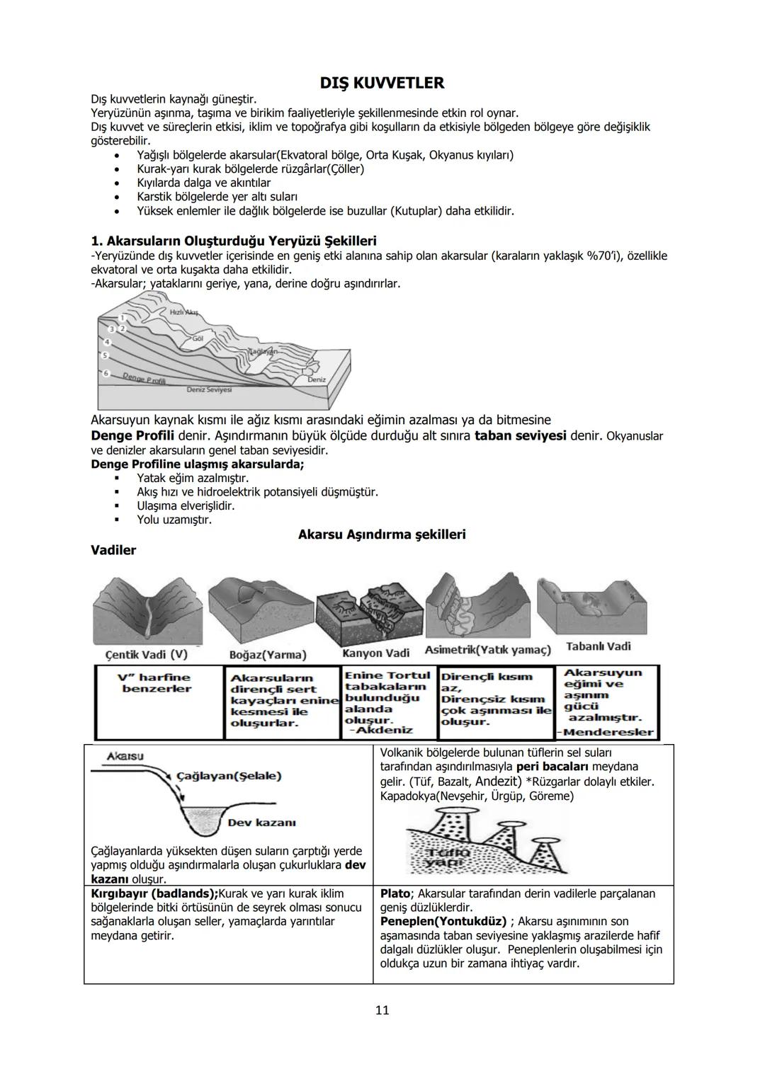 10. SINIF COĞRAFYA DERS NOTU -1-
2019-2020
MİLLİ İRADE
KIZ ANADOLU İMAM HATİP LİSESİ
FEN VE SOSYAL BİLİMLER PROJE OKULU
Avrasya
Levhası
Anad