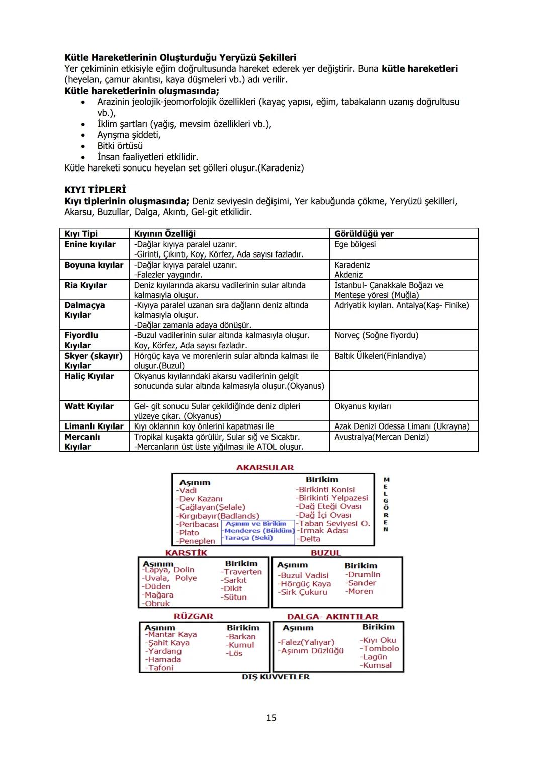 10. SINIF COĞRAFYA DERS NOTU -1-
2019-2020
MİLLİ İRADE
KIZ ANADOLU İMAM HATİP LİSESİ
FEN VE SOSYAL BİLİMLER PROJE OKULU
Avrasya
Levhası
Anad