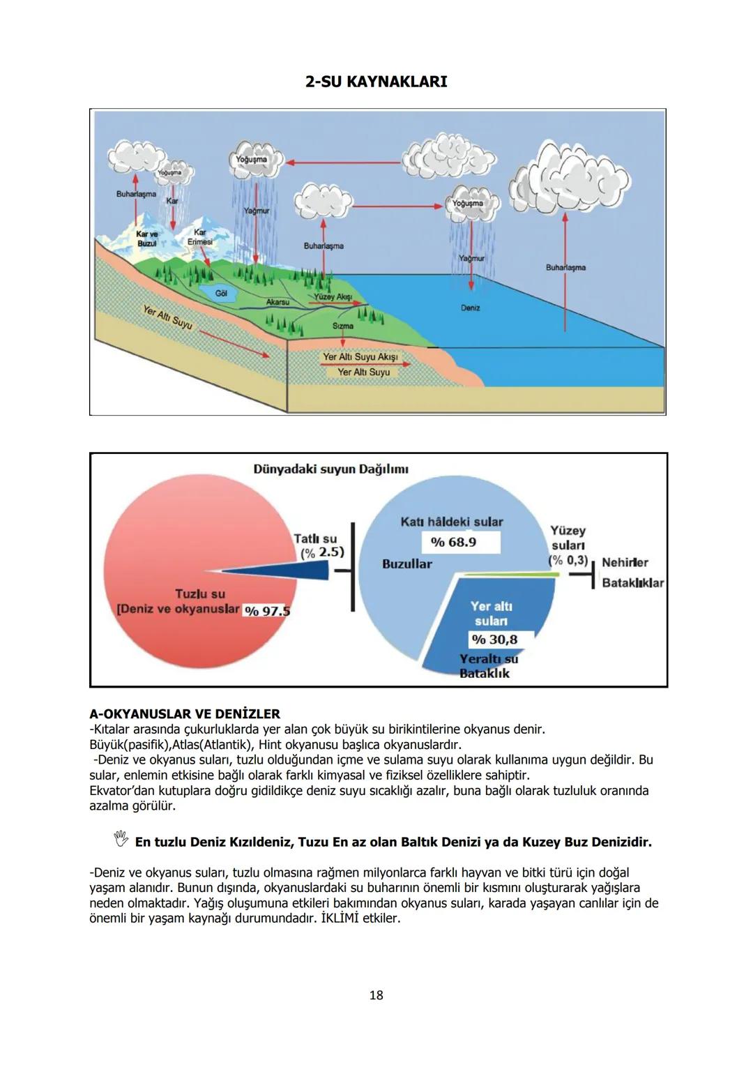 10. SINIF COĞRAFYA DERS NOTU -1-
2019-2020
MİLLİ İRADE
KIZ ANADOLU İMAM HATİP LİSESİ
FEN VE SOSYAL BİLİMLER PROJE OKULU
Avrasya
Levhası
Anad