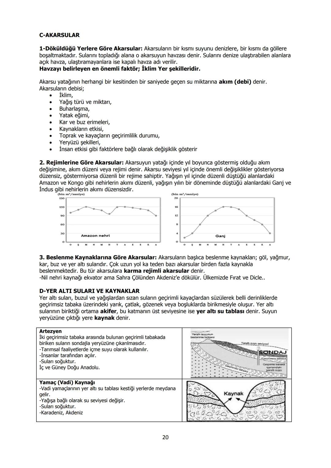 10. SINIF COĞRAFYA DERS NOTU -1-
2019-2020
MİLLİ İRADE
KIZ ANADOLU İMAM HATİP LİSESİ
FEN VE SOSYAL BİLİMLER PROJE OKULU
Avrasya
Levhası
Anad