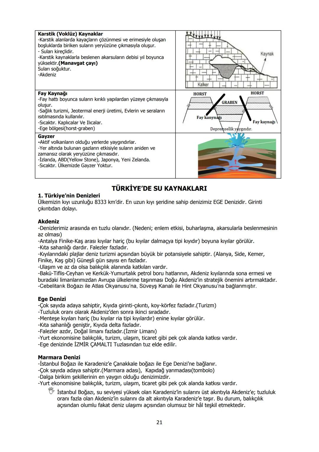 10. SINIF COĞRAFYA DERS NOTU -1-
2019-2020
MİLLİ İRADE
KIZ ANADOLU İMAM HATİP LİSESİ
FEN VE SOSYAL BİLİMLER PROJE OKULU
Avrasya
Levhası
Anad