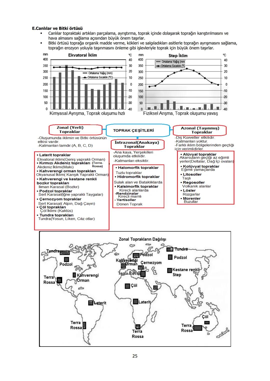 10. SINIF COĞRAFYA DERS NOTU -1-
2019-2020
MİLLİ İRADE
KIZ ANADOLU İMAM HATİP LİSESİ
FEN VE SOSYAL BİLİMLER PROJE OKULU
Avrasya
Levhası
Anad