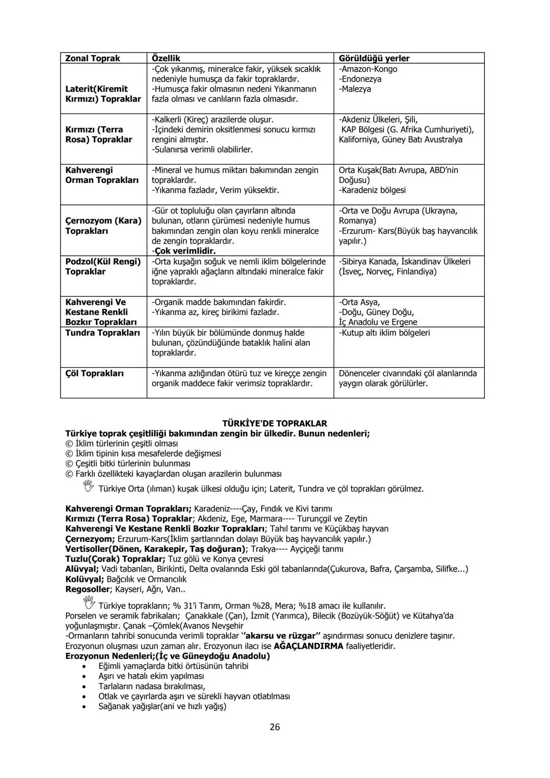 10. SINIF COĞRAFYA DERS NOTU -1-
2019-2020
MİLLİ İRADE
KIZ ANADOLU İMAM HATİP LİSESİ
FEN VE SOSYAL BİLİMLER PROJE OKULU
Avrasya
Levhası
Anad