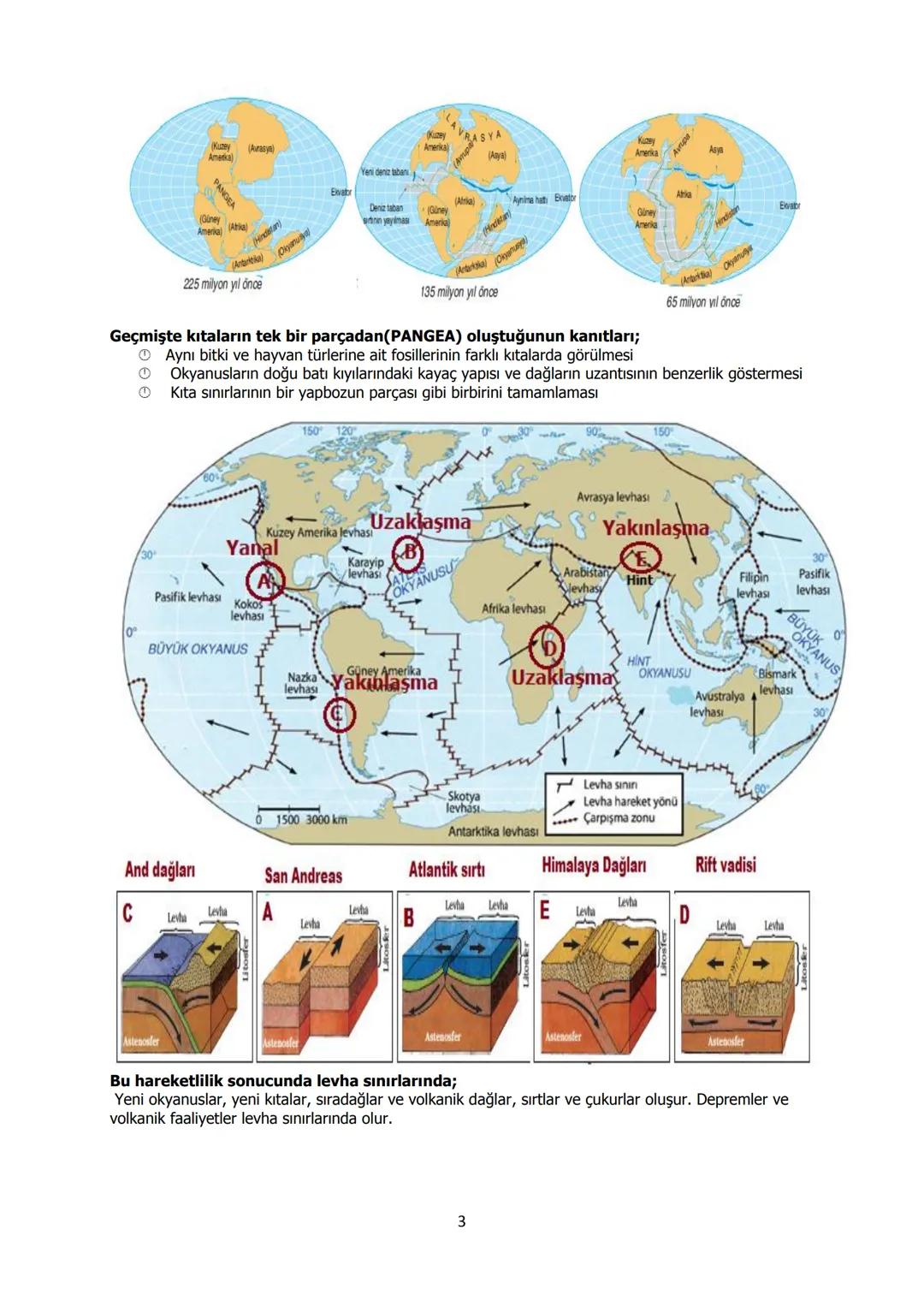 10. SINIF COĞRAFYA DERS NOTU -1-
2019-2020
MİLLİ İRADE
KIZ ANADOLU İMAM HATİP LİSESİ
FEN VE SOSYAL BİLİMLER PROJE OKULU
Avrasya
Levhası
Anad