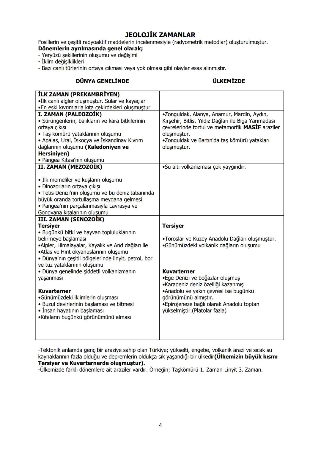 10. SINIF COĞRAFYA DERS NOTU -1-
2019-2020
MİLLİ İRADE
KIZ ANADOLU İMAM HATİP LİSESİ
FEN VE SOSYAL BİLİMLER PROJE OKULU
Avrasya
Levhası
Anad