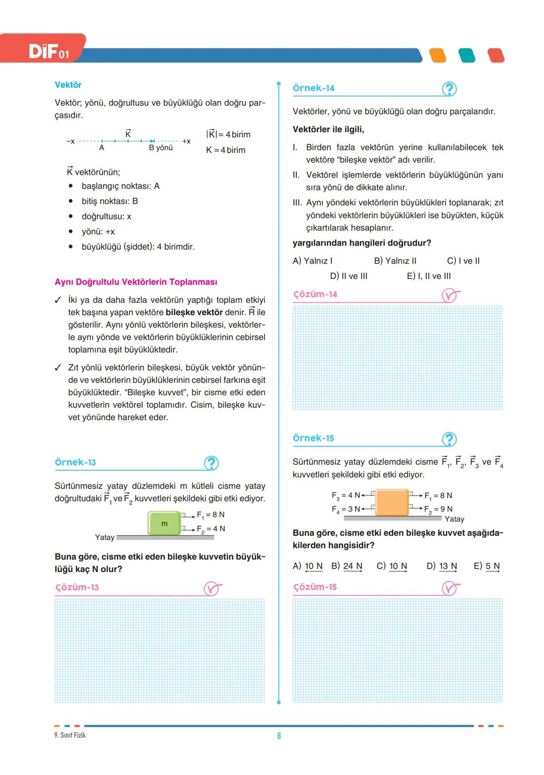 DIF
FİZİK
FÖY
01
FİZİK BİLİMİNE GİRİŞ
9.1.1.1. Evrendeki olayların anlaşılmasında fizik biliminin önemini açıklar.
9.1.2.1. Fiziğin uygula