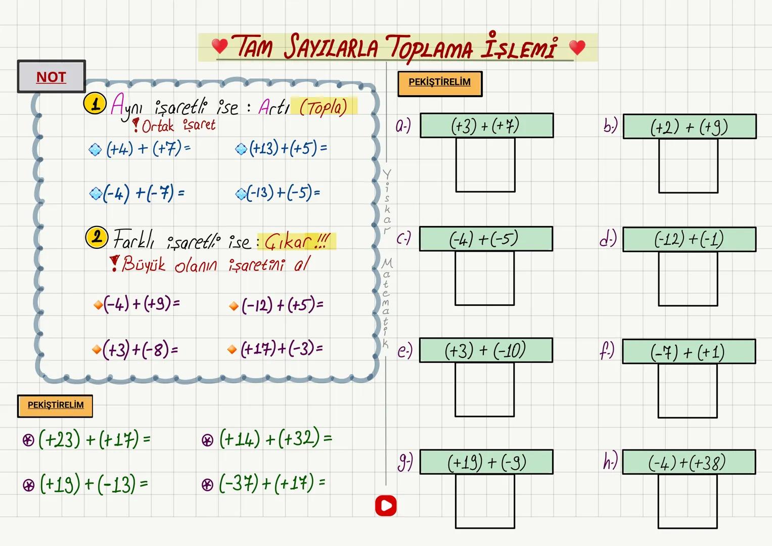 # TAM SAYILARLA TOPLAMA İŞLEMİ
NOT
PEKİŞTİRELİM
1 Aynı işaretli ise : Artı (Topla)
Ortak işaret
a-)
(+3)+(+7)
b.)
(+2) + (+9)
(+4) + (