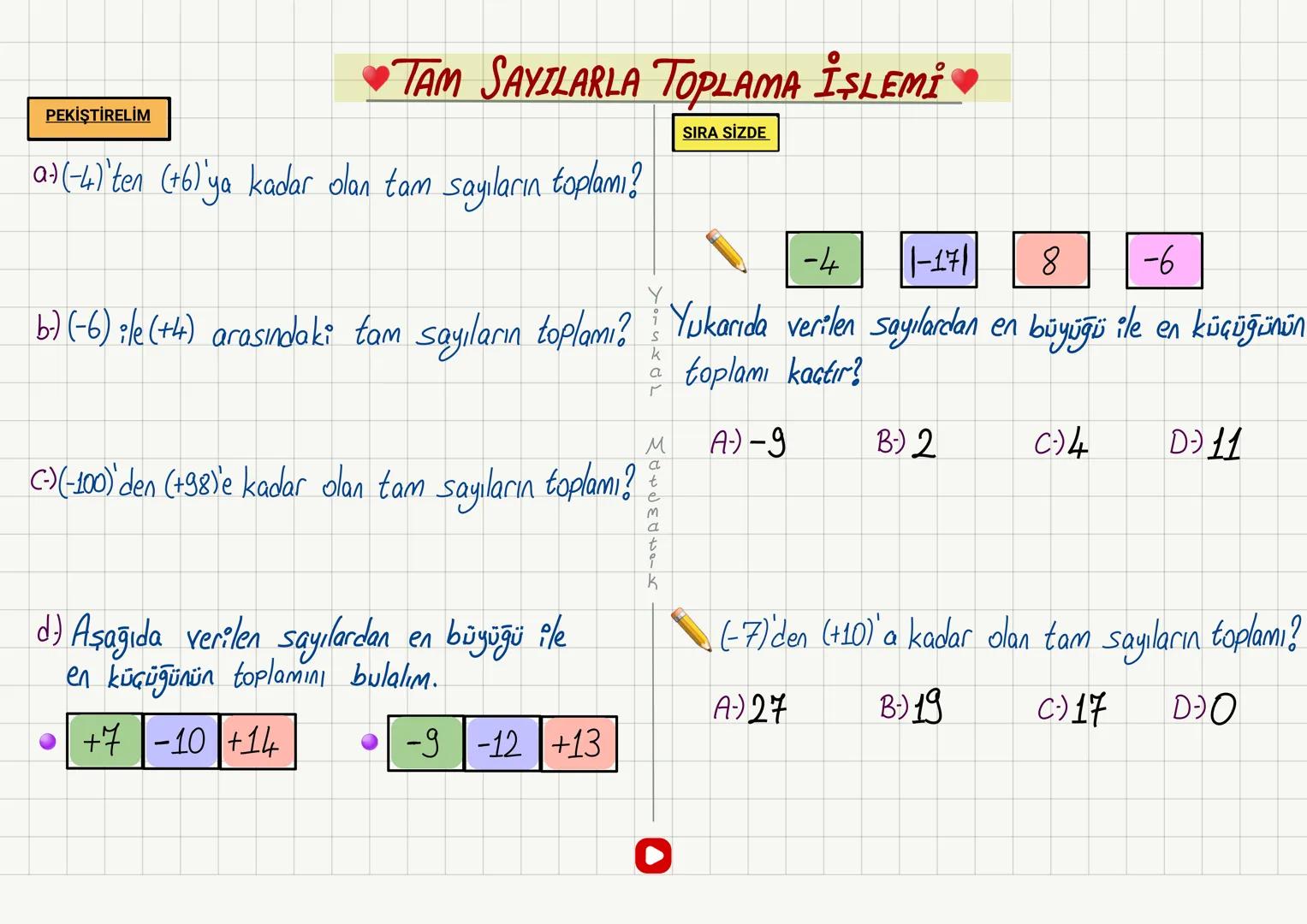 # TAM SAYILARLA TOPLAMA İŞLEMİ
NOT
PEKİŞTİRELİM
1 Aynı işaretli ise : Artı (Topla)
Ortak işaret
a-)
(+3)+(+7)
b.)
(+2) + (+9)
(+4) + (
