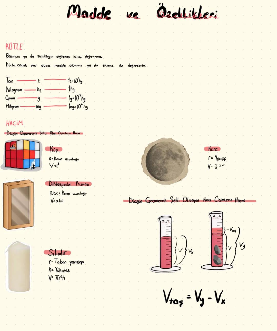 # Madde ve Özellikleri
## KÜTLE
Basıncın ya da sıcaklığın değişmesi Kürleyi değiştirmes
Kütle ancak var olan madde çıkarma ya da ekleme il