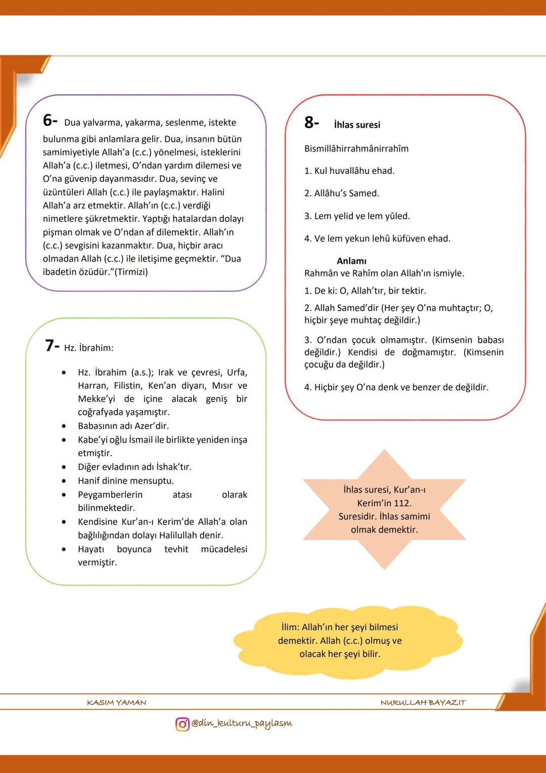 ALLAH INANCI
ÖZET BİLGİLER
5. SINIF
KONULAR
1. Allah (c.c.) Vardır ve Birdir
2. Allah (c.c.) Yaradandır
3. Allah (c.c.) Rahman ve Rahimdir
4