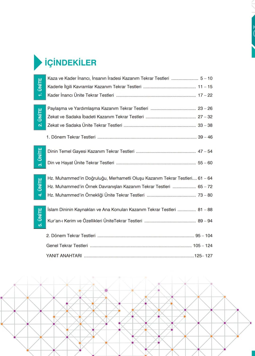 DİN KÜLTÜRÜ VE
AHLAK BİLGİSİ
&
SINIF
TEKRAR
TESTLERİ
✓ Kazanım Tekrar Testleri
✓ Ünite Tekrar Testleri
✓ Dönem Tekrar Testleri
✓ Genel Tekra