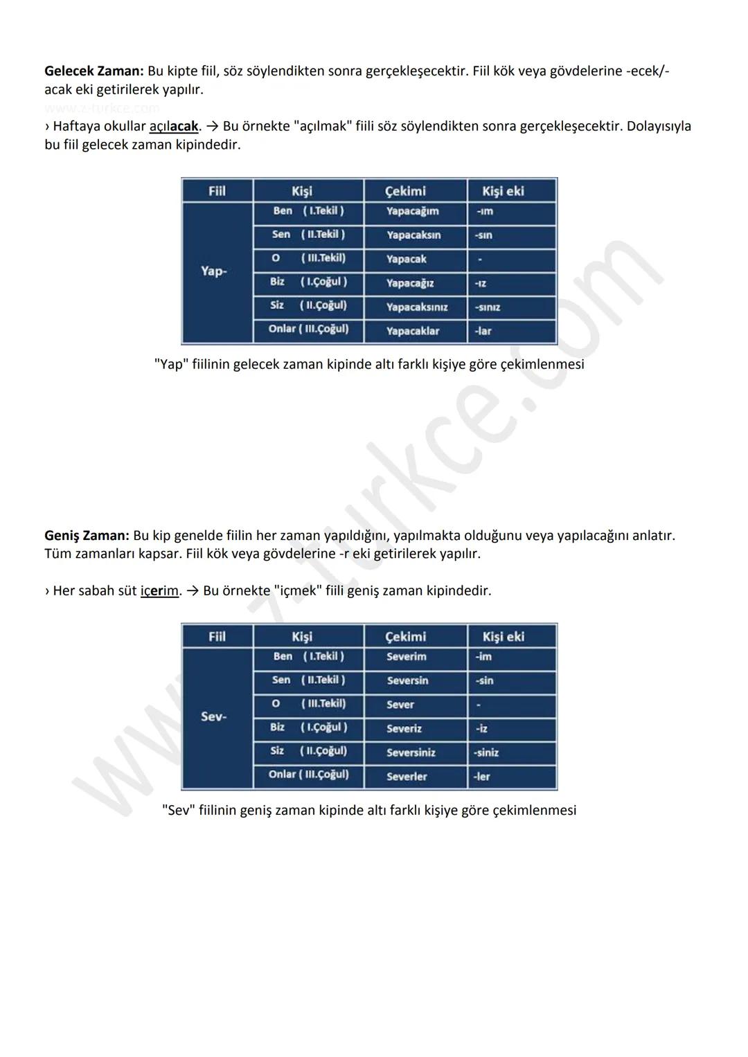 FİİLLERDE KİP
TÜRKÇE DERS NOTLARI
PDF
13 TEMMUZ 2020
www.z-turkce.com HABER (BİLDİRME) KİPLERİ
Haber kipleri, fiilin yapılma zamanını bildir