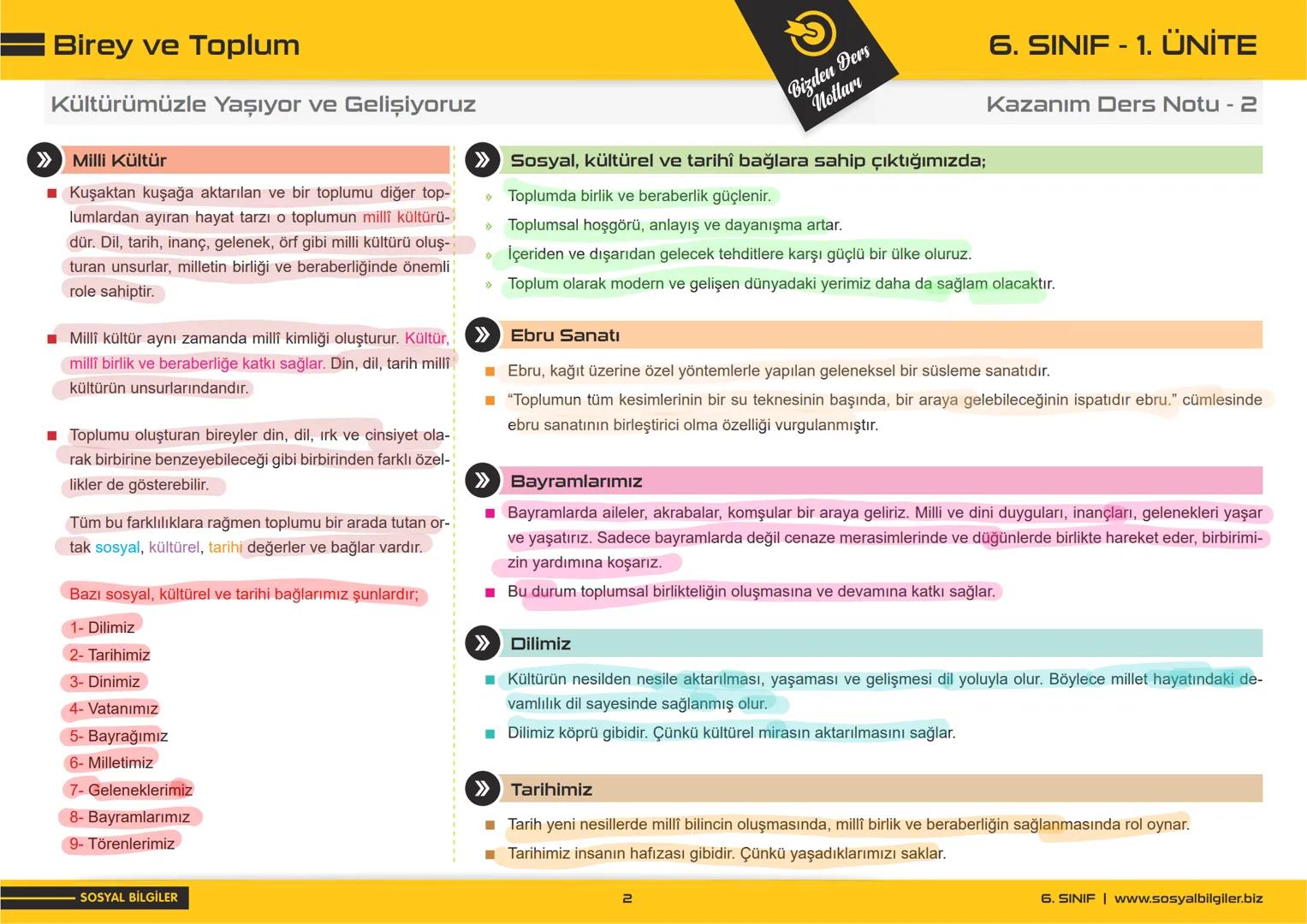 sosyalbilgiler.biz
6.SINIF
1.ÜNİTE
DERS NOTLARI
Seyhmus Yüce Birey ve Toplum
Değişen Rollerim
Bizden Ders
Notları
6. SINIF - 1. ÜNİTE
Kazanı