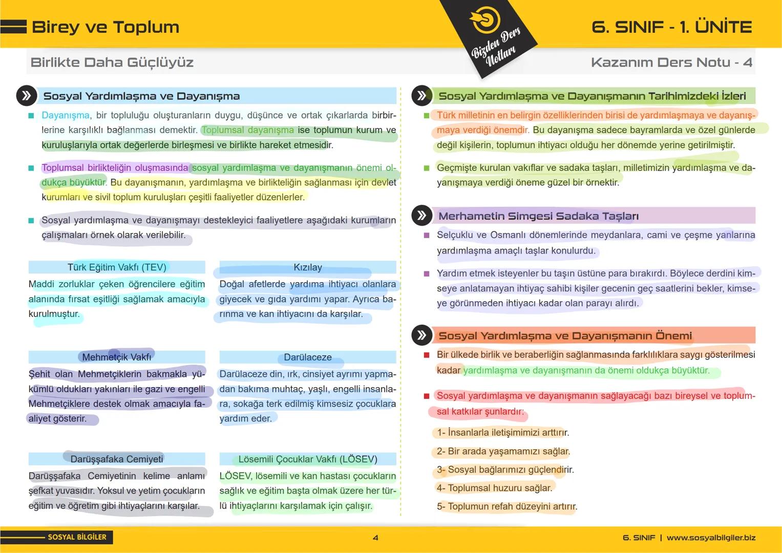 sosyalbilgiler.biz
6.SINIF
1.ÜNİTE
DERS NOTLARI
Seyhmus Yüce Birey ve Toplum
Değişen Rollerim
Bizden Ders
Notları
6. SINIF - 1. ÜNİTE
Kazanı