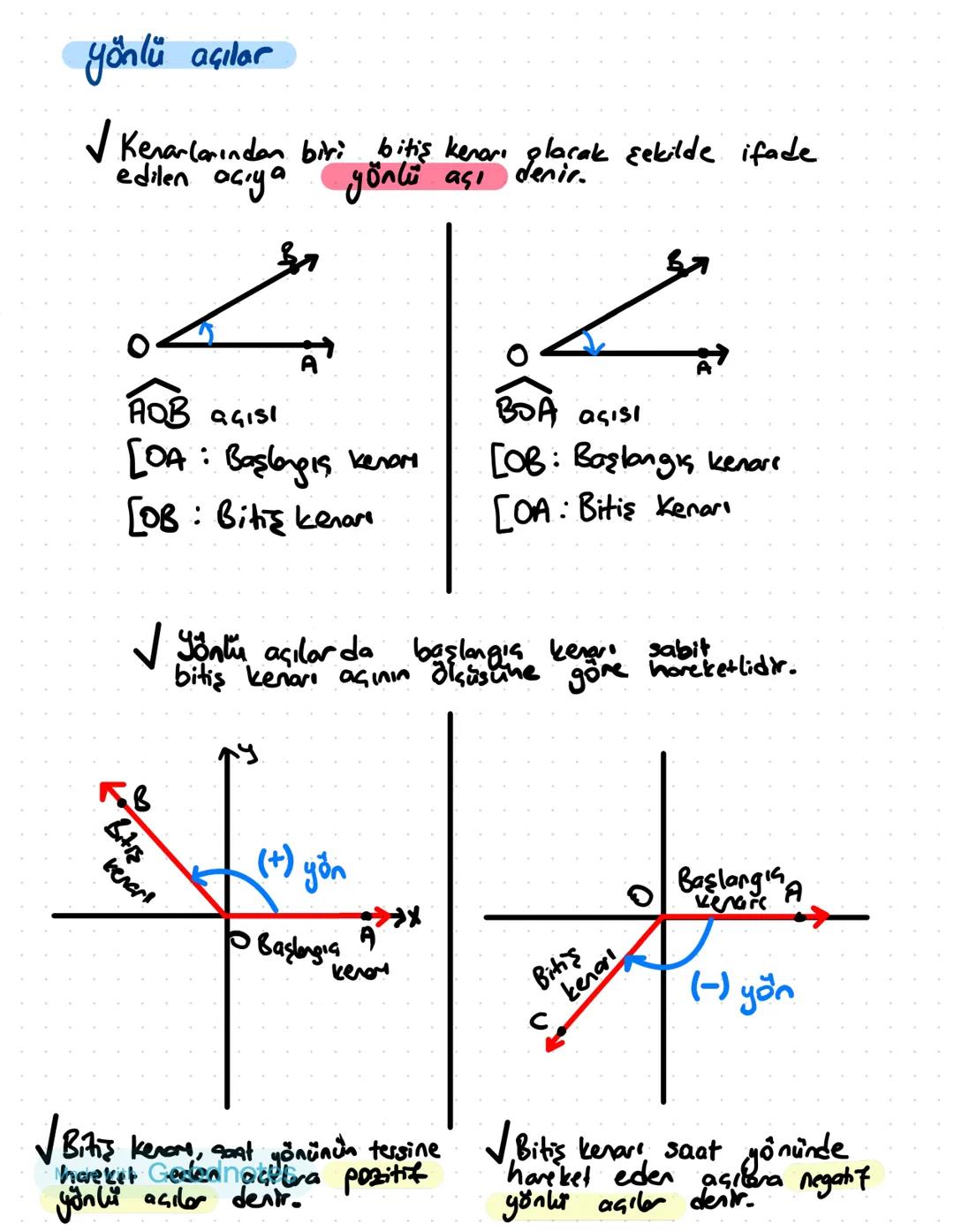 Made with Goodnotes trigonometri
A
Hipotenus
Kargı dik kenar
Sind =
Cosa
B
komşu dik kenar
Karşı dik kenar uzunluğu
Hipotenus uzunluğu
=
Kom