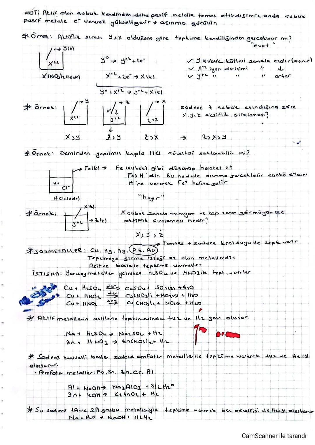 Γ
T
T
-12. SINIF AYT-
*Kimya UE ELEKTRİK
*LEDOKS TEPKİMELERÍ
->
atom
*Redüksiyon indirgenme » coli-> indirgenen Lindirgenmis) yūkweltgen
4 x