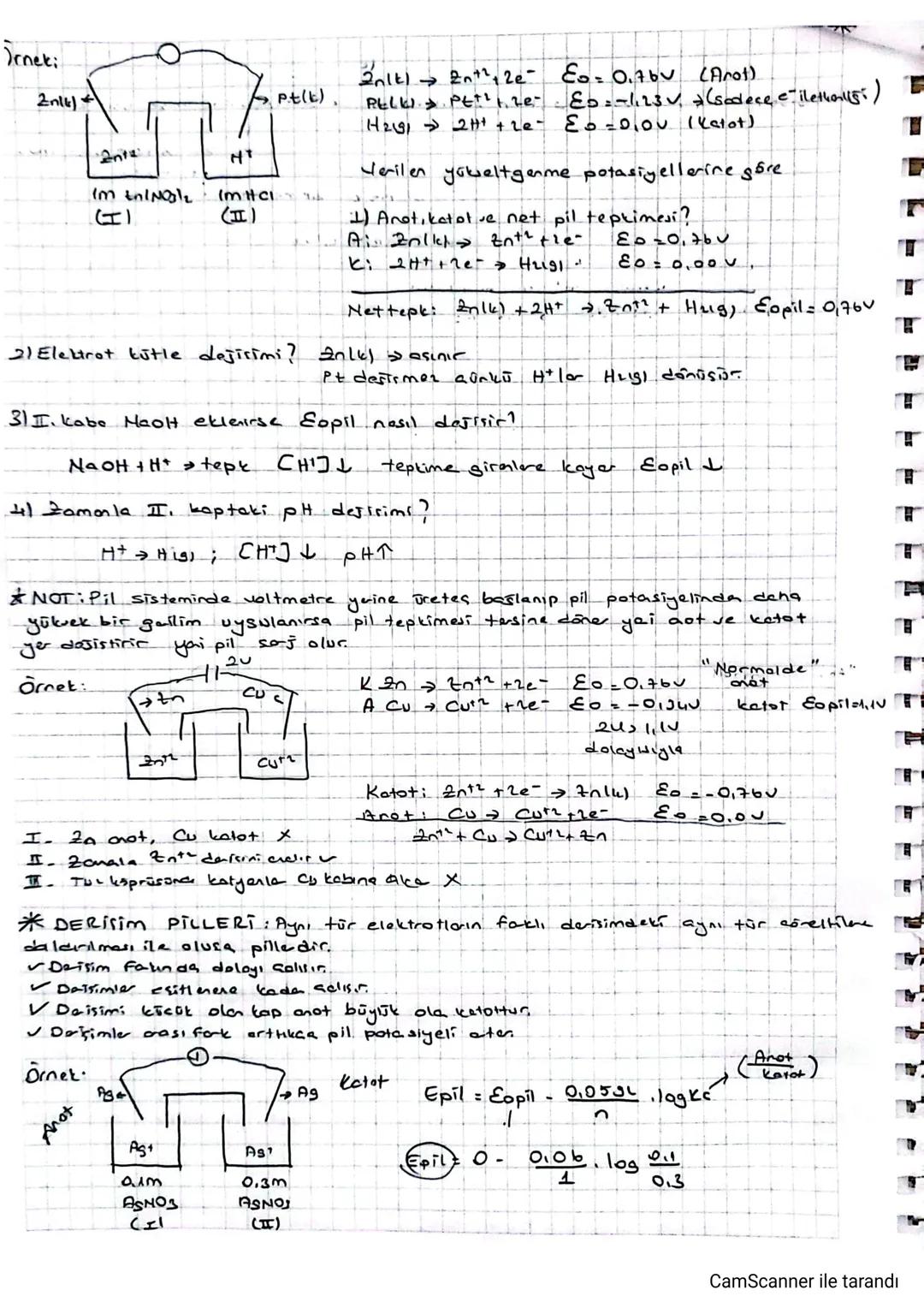Γ
T
T
-12. SINIF AYT-
*Kimya UE ELEKTRİK
*LEDOKS TEPKİMELERÍ
->
atom
*Redüksiyon indirgenme » coli-> indirgenen Lindirgenmis) yūkweltgen
4 x