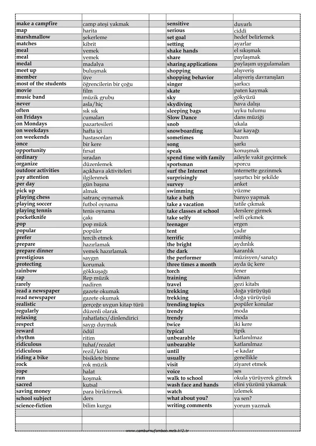 absurd
after
always
archery
8.SINIF İNGİLİZCE 2. ÜNİTE (Teen Life) KELİME LİSTESİ
sacma
daha sonra
her zaman
okçuluk
arrive home from school