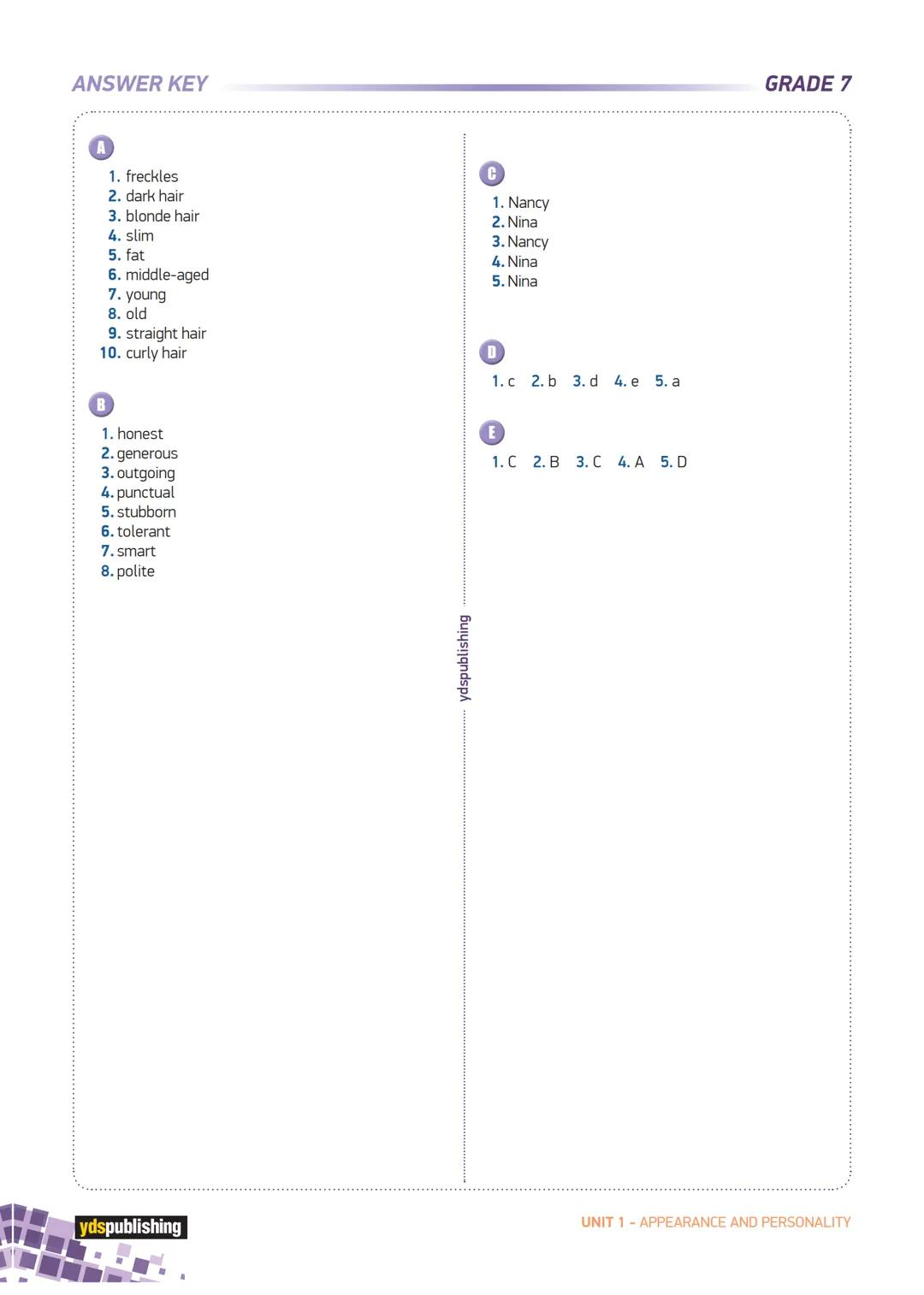 GRADE 7
WORKSHEET
APPEARANCE AND PERSONALITY
A Match the pictures with the words/phrases in the boxes.
6
UNIT 1
young
blonde hair
freckles
o