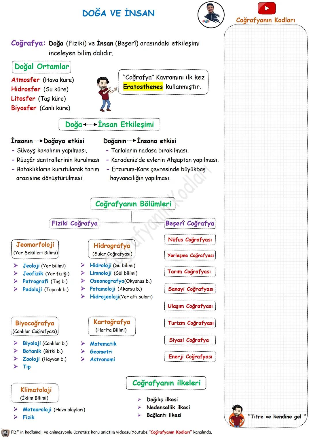 DOĞA VE İNSAN
Coğrafya: Doğa (Fiziki) ve İnsan (Beşerî) arasındaki etkileşimi
inceleyen bilim dalıdır.
Doğal Ortamlar
Atmosfer (Hava küre)
H