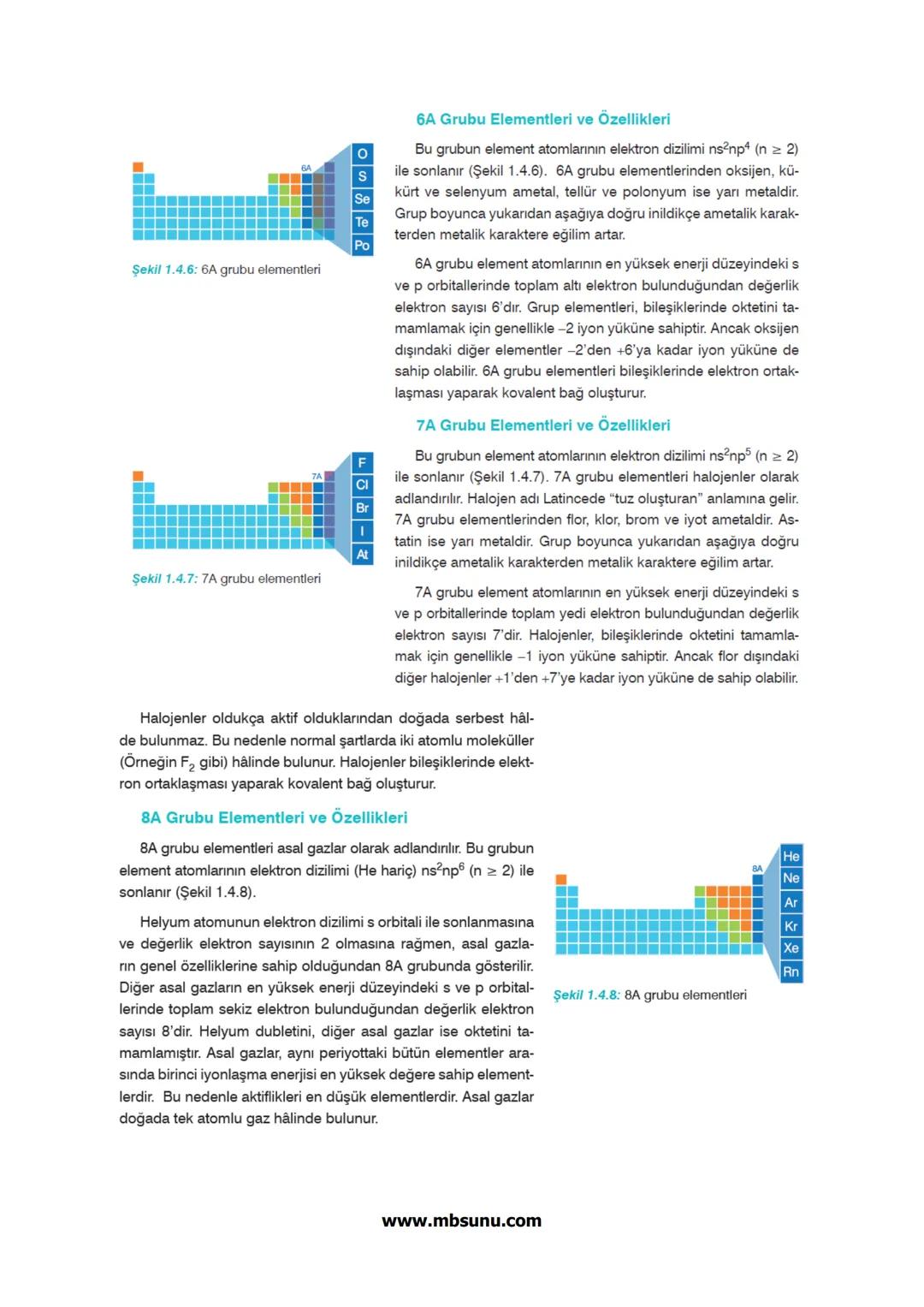 11.Sınıf Kimya Konu Özetleri
1.Ünite
: Modern Atom Teorisi
1.Bölüm
: Atomun Kuantum Modeli
1.1.1 BOHR ATOM MODELİNİN SINIRLILIKLARI
Bilimde,