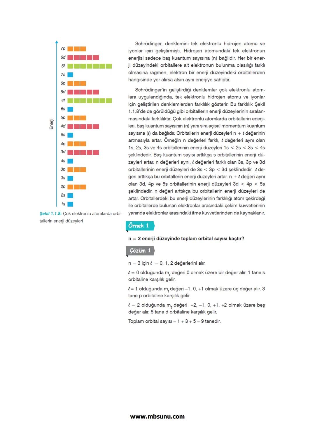 11.Sınıf Kimya Konu Özetleri
1.Ünite
: Modern Atom Teorisi
1.Bölüm
: Atomun Kuantum Modeli
1.1.1 BOHR ATOM MODELİNİN SINIRLILIKLARI
Bilimde,