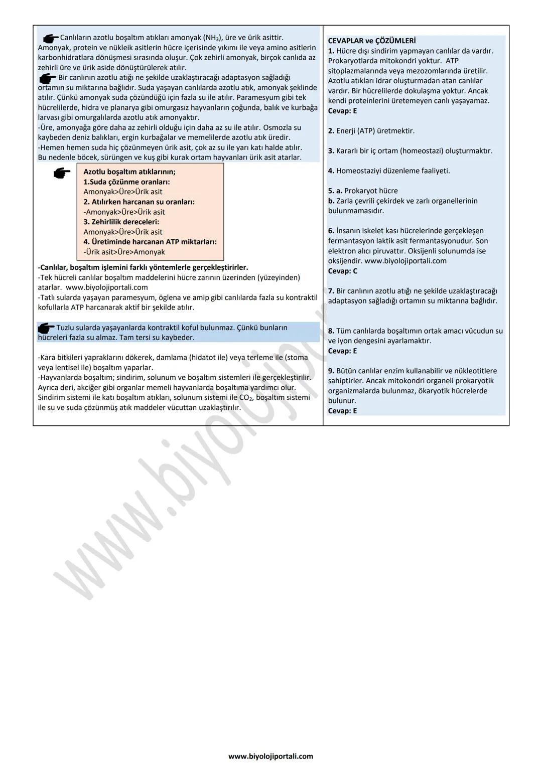 SOLUNUM ve BOŞALTIM (CANLILARIN ORTAK ÖZELLİKLERİ-3)
3. SOLUNUM
- Enerji taşıyan besinlerin (karbonhidrat, protein, yağ) hücre içinde parçal