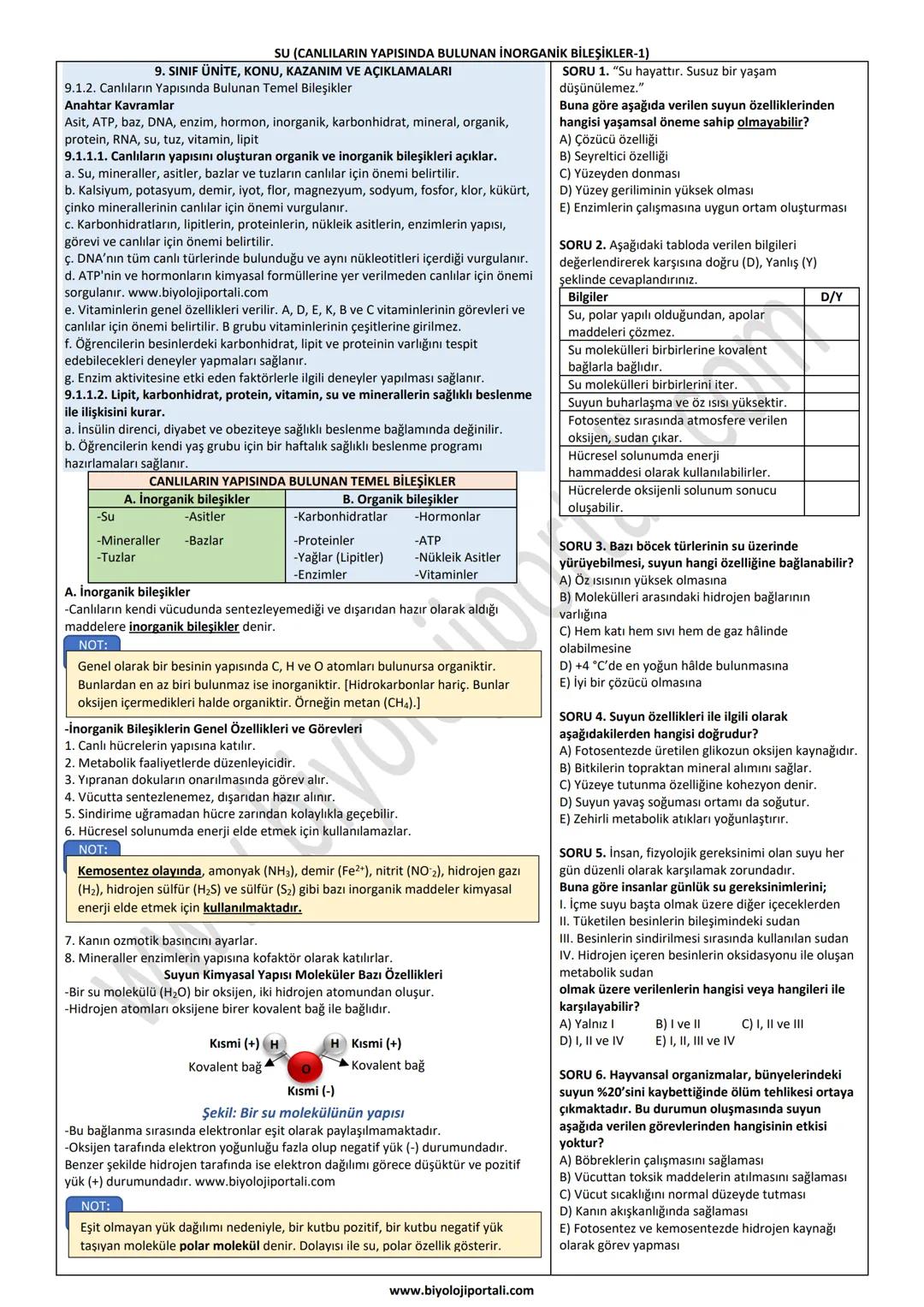 SU (CANLILARIN YAPISINDA BULUNAN İNORGANİK BİLEŞİKLER-1)
9. SINIF ÜNİTE, KONU, KAZANIM VE AÇIKLAMALARI
9.1.2. Canlıların Yapısında Bulunan T