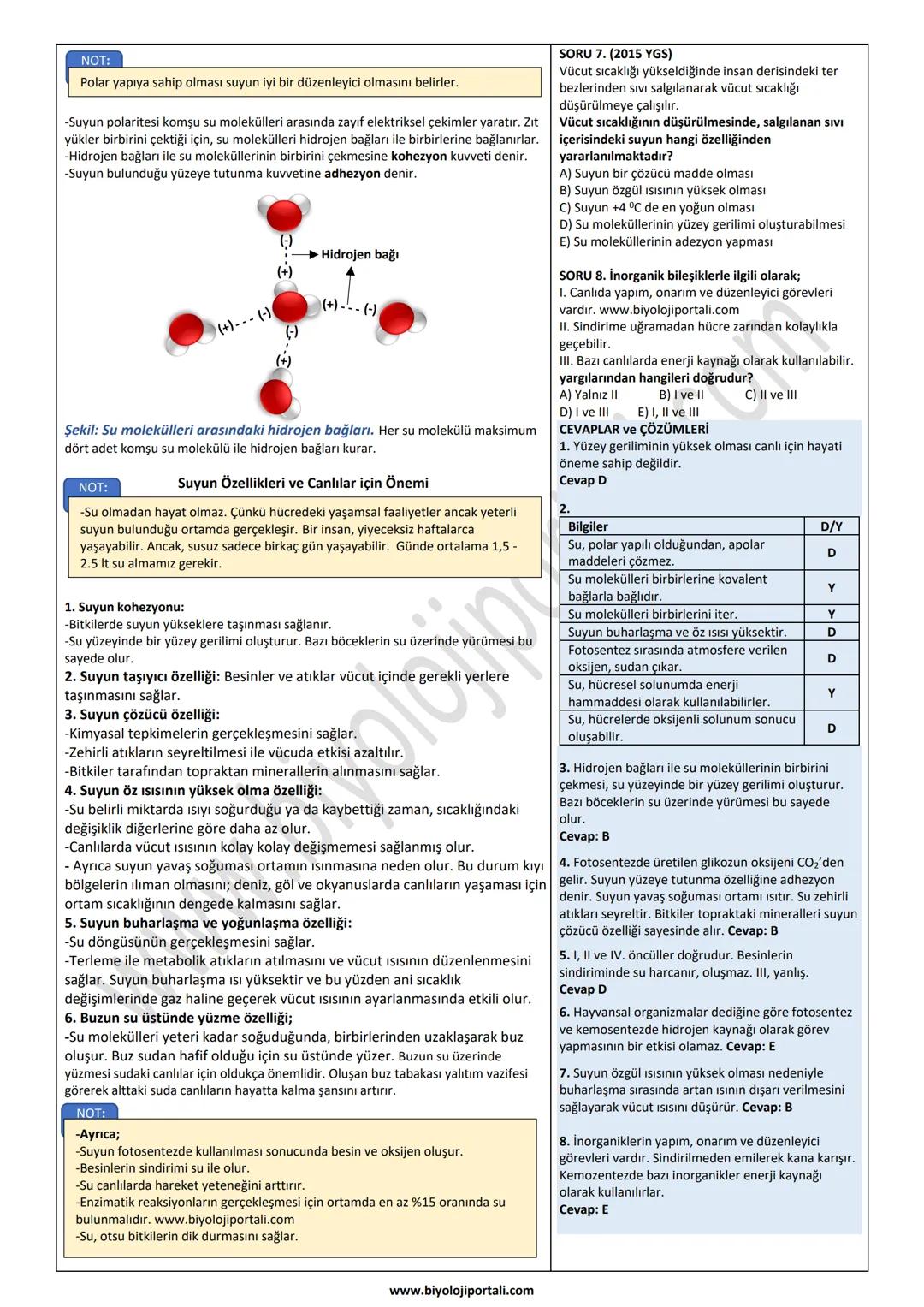 SU (CANLILARIN YAPISINDA BULUNAN İNORGANİK BİLEŞİKLER-1)
9. SINIF ÜNİTE, KONU, KAZANIM VE AÇIKLAMALARI
9.1.2. Canlıların Yapısında Bulunan T