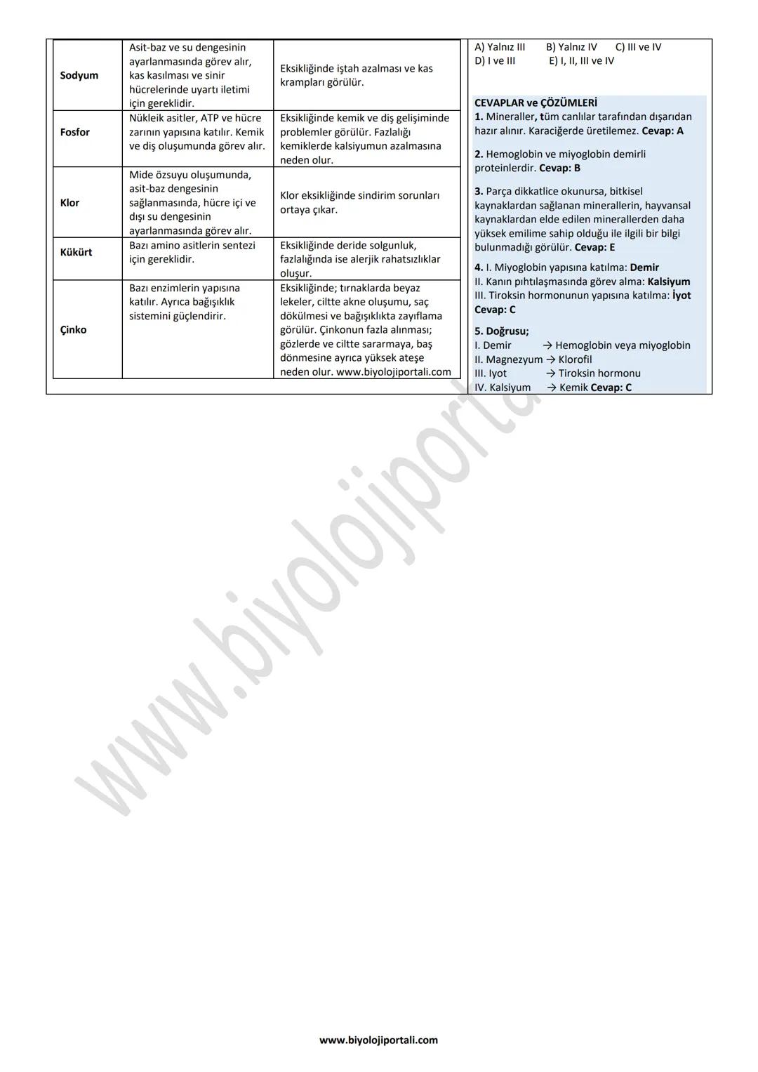 MİNERALLER (CANLILARIN YAPISINDA BULUNAN İNORGANİK BİLEŞİKLER-2)
Mineraller: İnsan vücudunda belli başlı Ca, Fe, P, Mg, Na, K, I, F gibi min