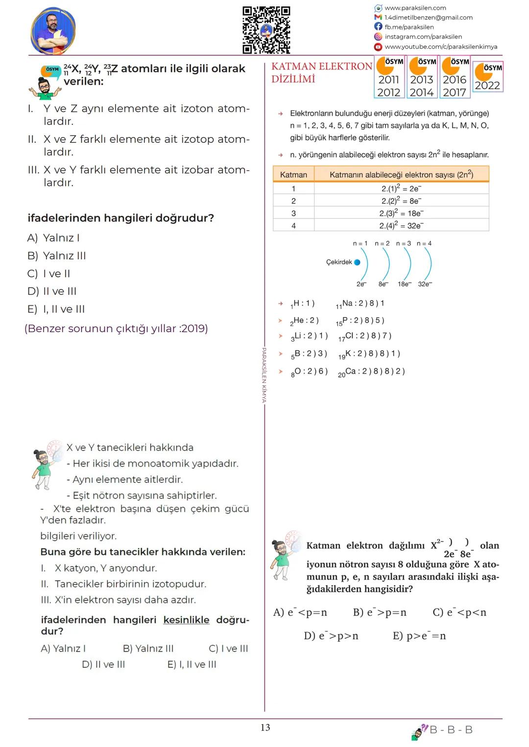 TYT
02
ATOMUN
YAPISI
www.youtube.com/@paraksilen
www.paraksilen.com
@paraksilenkimya SON 5 YILIN ANALİZİ
ATOM MODELLERİ
ATOMUN YAPISI
www.pa