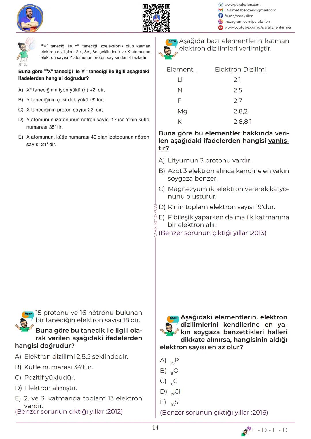TYT
02
ATOMUN
YAPISI
www.youtube.com/@paraksilen
www.paraksilen.com
@paraksilenkimya SON 5 YILIN ANALİZİ
ATOM MODELLERİ
ATOMUN YAPISI
www.pa