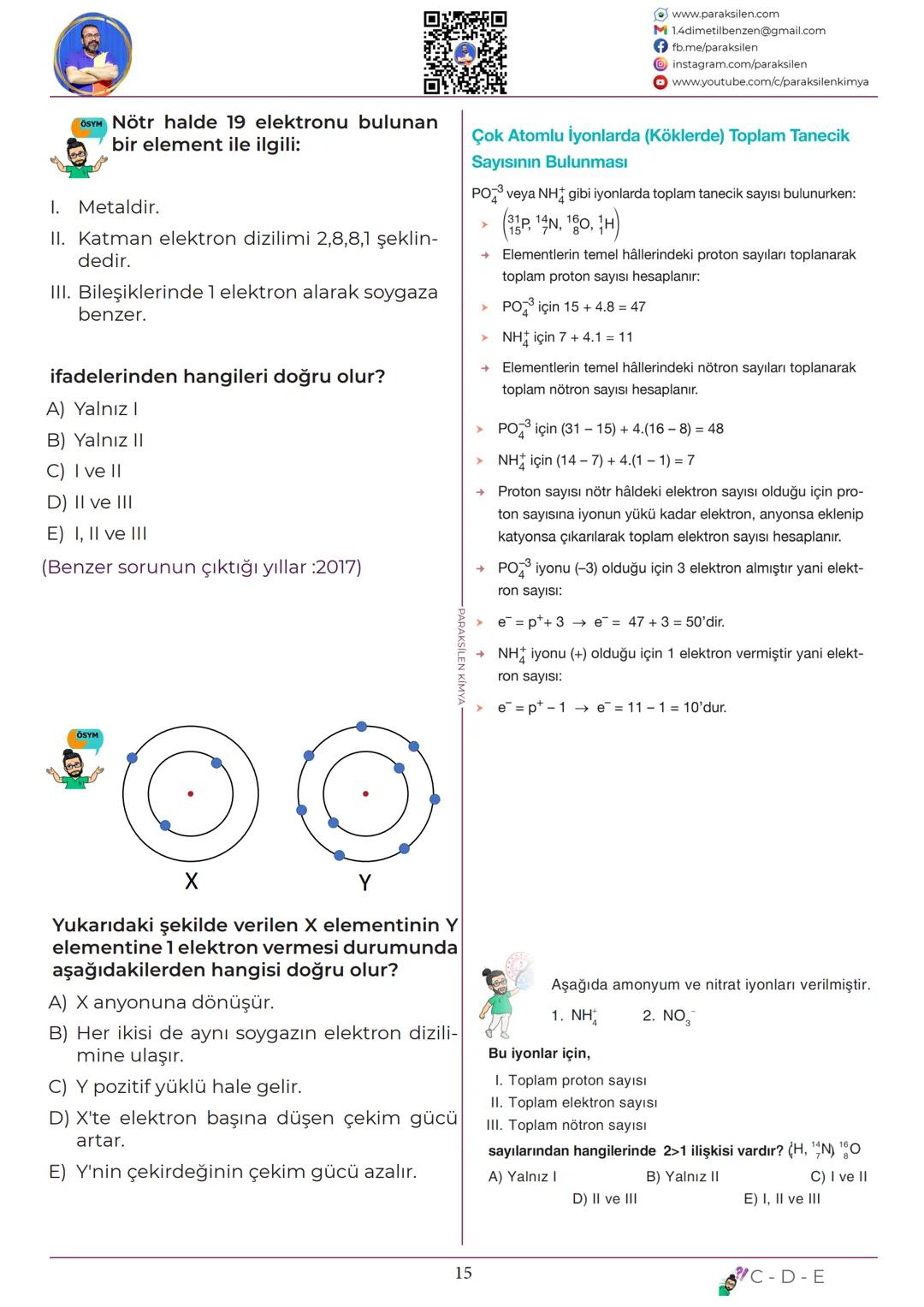 TYT
02
ATOMUN
YAPISI
www.youtube.com/@paraksilen
www.paraksilen.com
@paraksilenkimya SON 5 YILIN ANALİZİ
ATOM MODELLERİ
ATOMUN YAPISI
www.pa