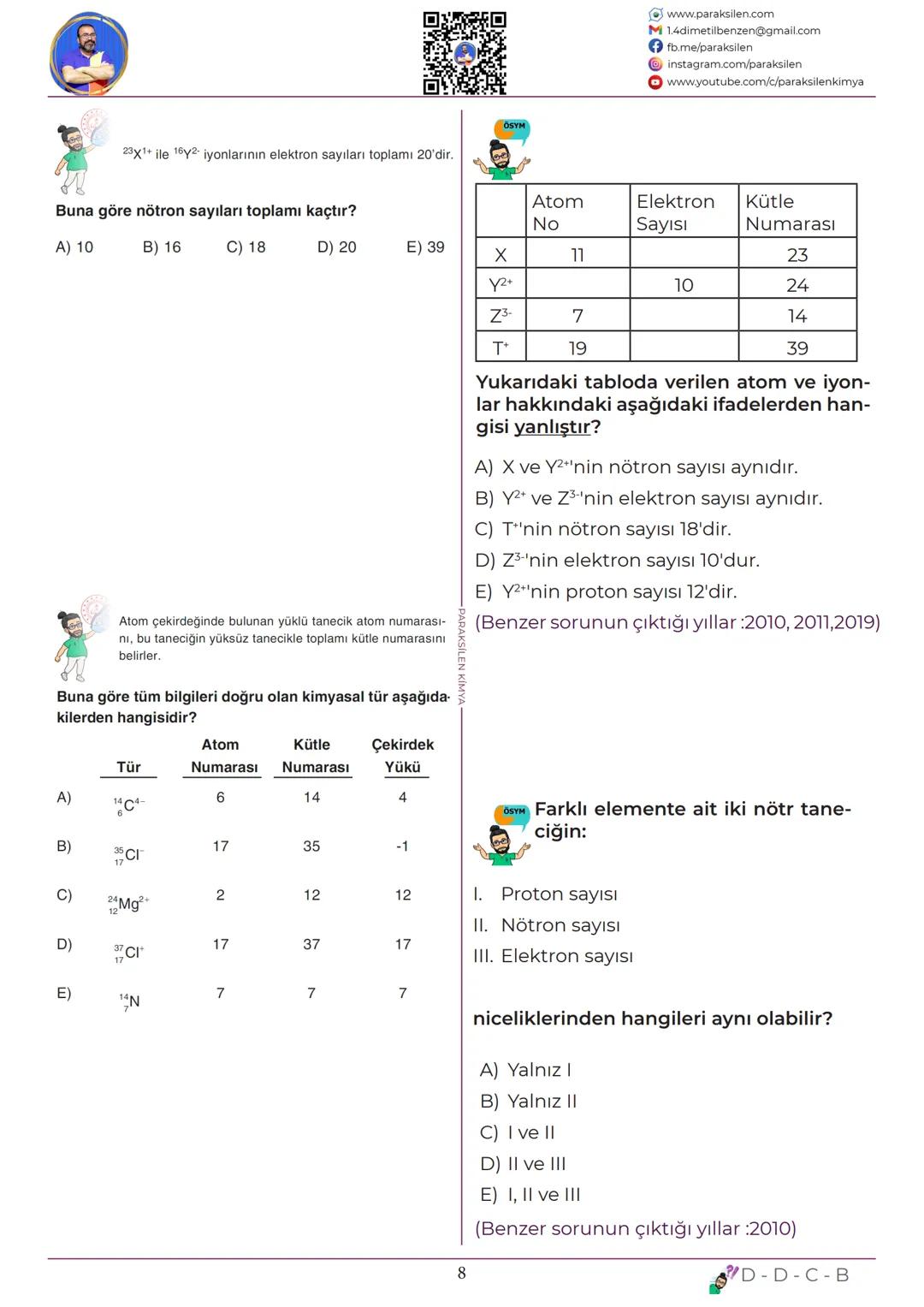 TYT
02
ATOMUN
YAPISI
www.youtube.com/@paraksilen
www.paraksilen.com
@paraksilenkimya SON 5 YILIN ANALİZİ
ATOM MODELLERİ
ATOMUN YAPISI
www.pa