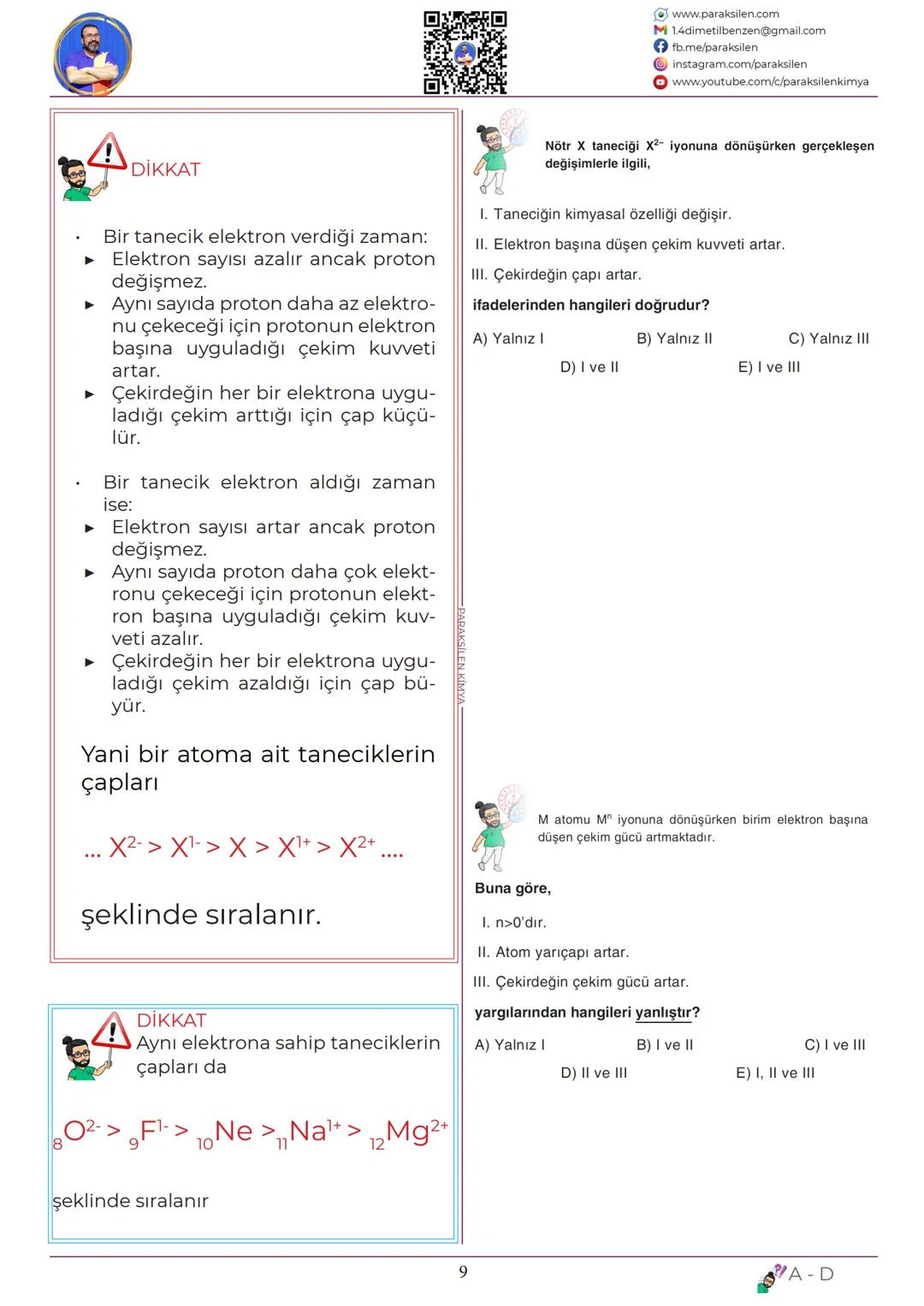 TYT
02
ATOMUN
YAPISI
www.youtube.com/@paraksilen
www.paraksilen.com
@paraksilenkimya SON 5 YILIN ANALİZİ
ATOM MODELLERİ
ATOMUN YAPISI
www.pa
