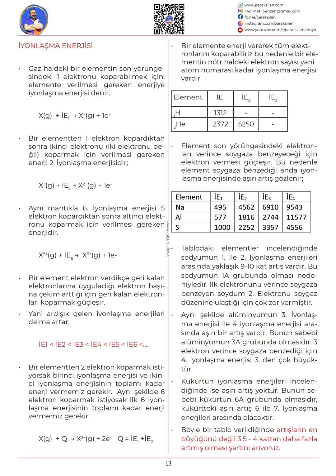 TYT
03
PERİYODİK
SİSTEM
www.youtube.com/@paraksilen
www.paraksilen.com
@paraksilenkimya SON 5 YILIN ANALİZİ
2019
2020
KAZANIMLAR
ELEMENTLERİ