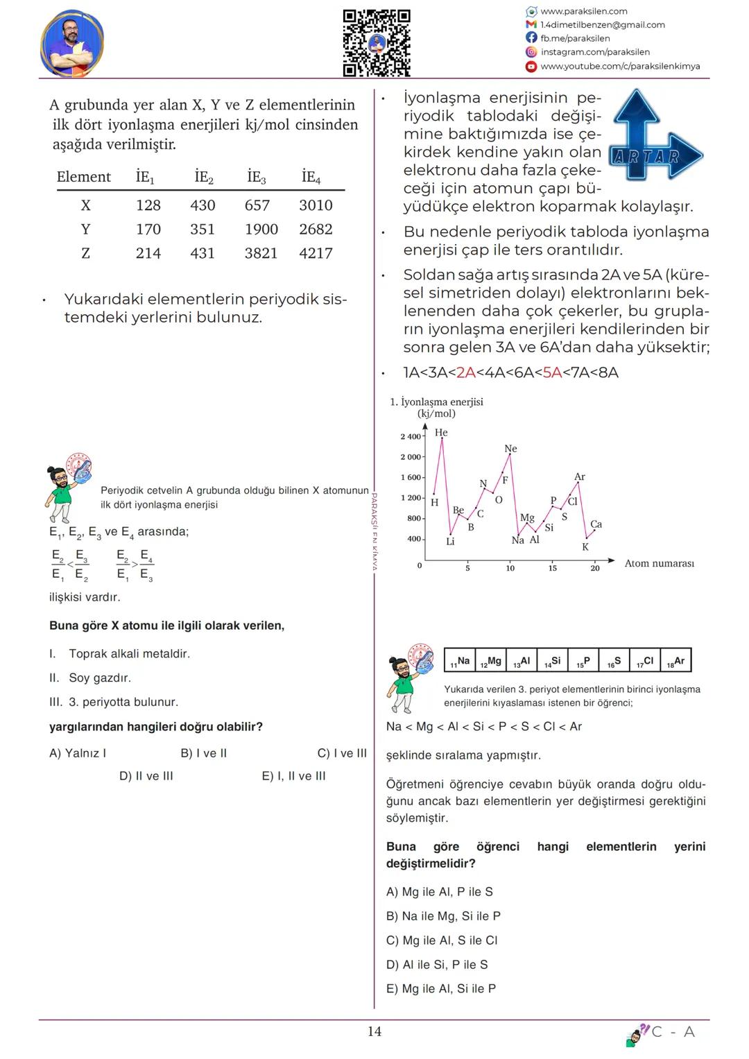 TYT
03
PERİYODİK
SİSTEM
www.youtube.com/@paraksilen
www.paraksilen.com
@paraksilenkimya SON 5 YILIN ANALİZİ
2019
2020
KAZANIMLAR
ELEMENTLERİ