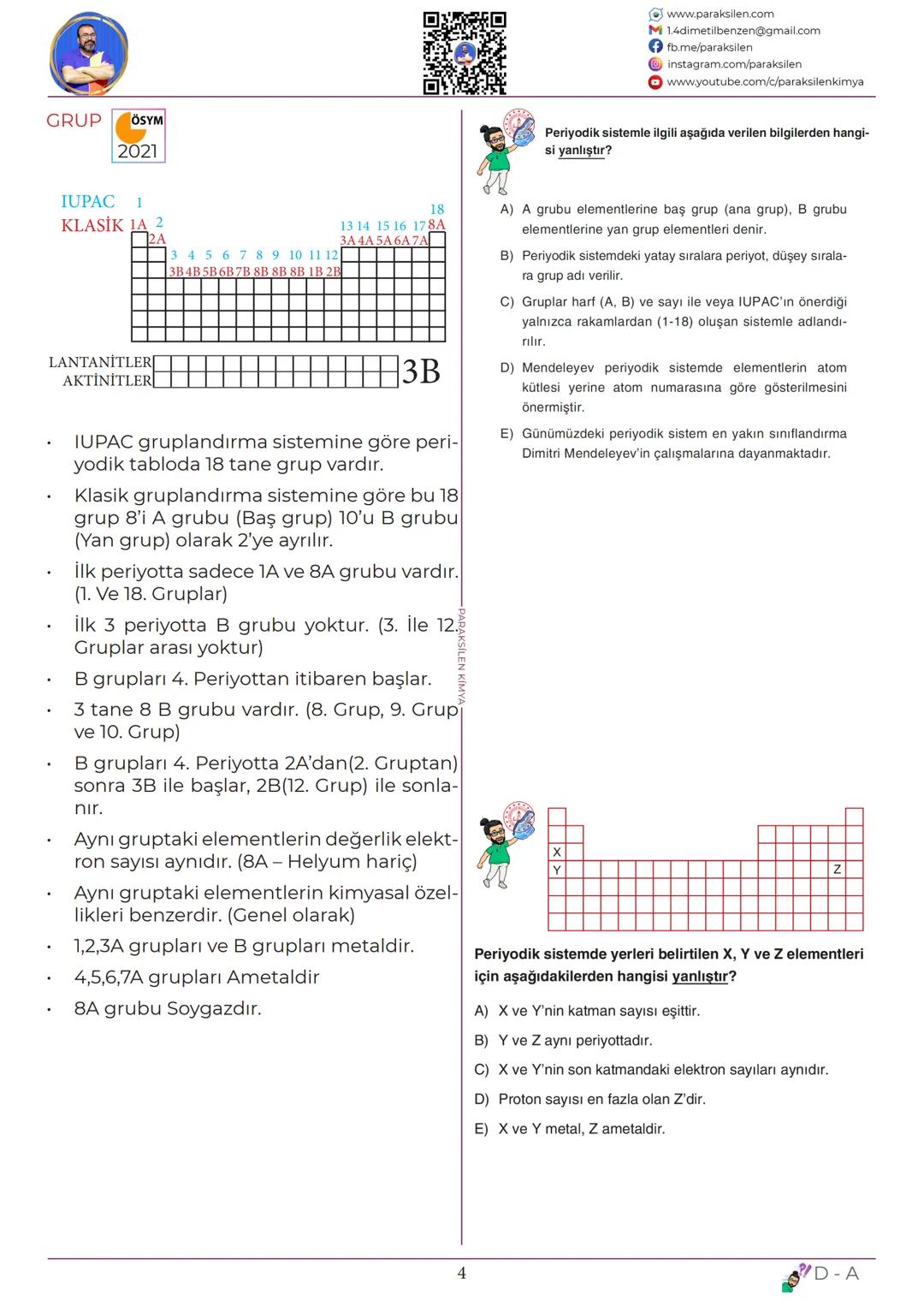 TYT
03
PERİYODİK
SİSTEM
www.youtube.com/@paraksilen
www.paraksilen.com
@paraksilenkimya SON 5 YILIN ANALİZİ
2019
2020
KAZANIMLAR
ELEMENTLERİ
