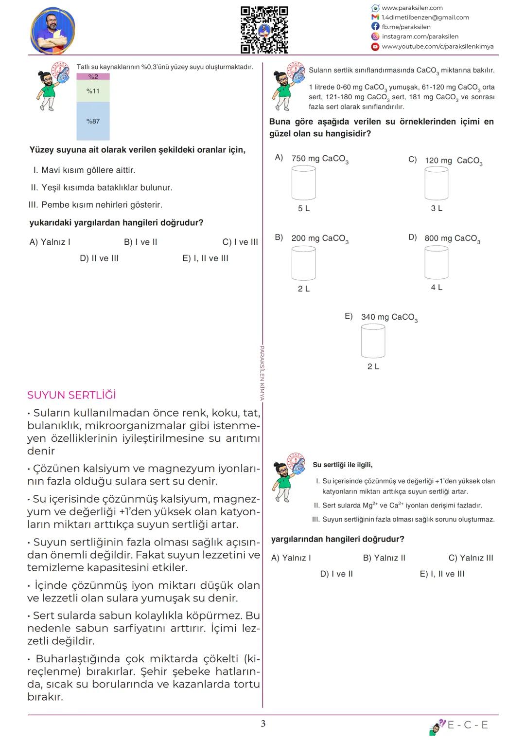 TYT
06
DOĞA
VE
KİMYA
www.youtube.com/@paraksilen
www.paraksilen.com
@paraksilenkimya SON 10 YILIN ANALİZİ
1,2
0,8
0,6
0,4
0,2
SU VE HAYAT
TY