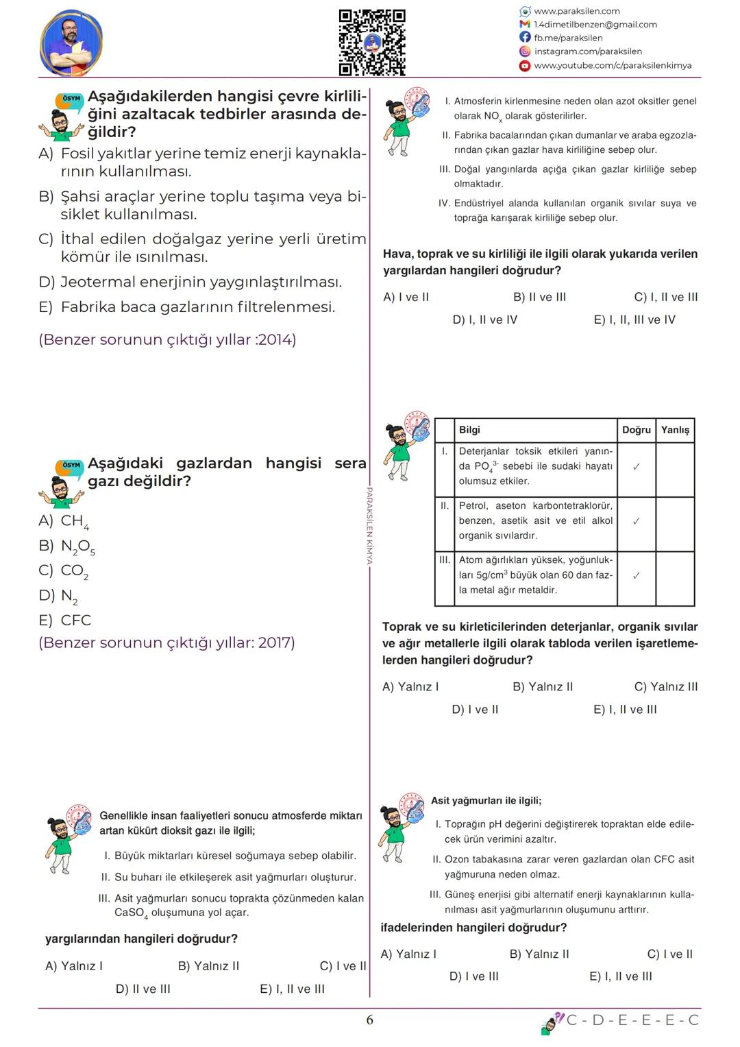 TYT
06
DOĞA
VE
KİMYA
www.youtube.com/@paraksilen
www.paraksilen.com
@paraksilenkimya SON 10 YILIN ANALİZİ
1,2
0,8
0,6
0,4
0,2
SU VE HAYAT
TY