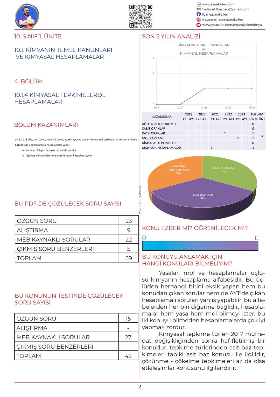 TYT
10
KİMYASAL
HESAPLAMALAR
www.youtube.com/@paraksilen
www.paraksilen.com
@paraksilenkimya 10. SINIF 1. ÜNİTE
10.1. KİMYANIN TEMEL KANUNLA