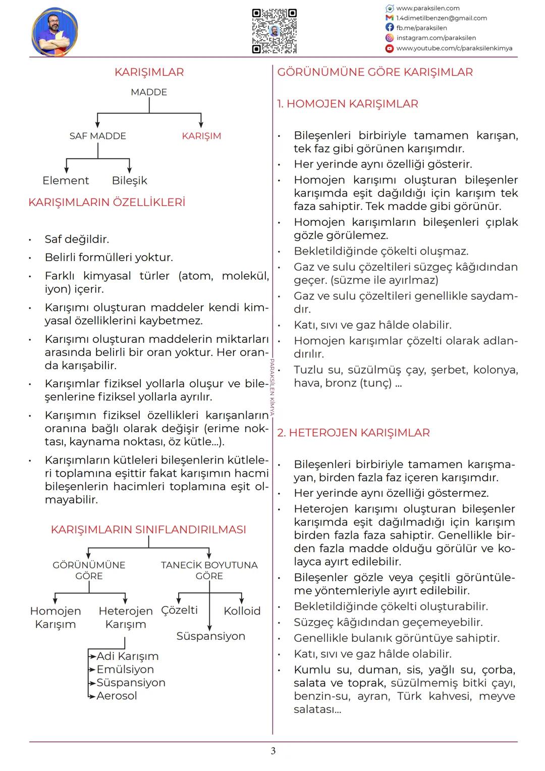 TYT
11
KARIŞIMLAR
www.youtube.com/@paraksilen
www.paraksilen.com
@paraksilenkimya www.paraksilen.com
M 1.4dimetilbenzen@gmail.com
fb.me/pa