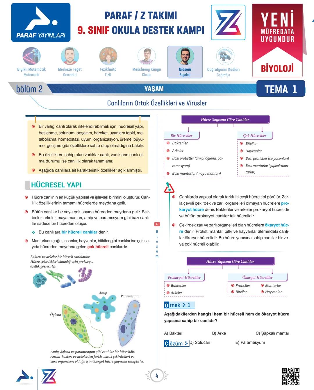 PARAF YAYINLARI
Bıyıklı Matematik
Matematik
bölüm 2
PARAF / Z TAKIMI
9. SINIF OKULA DESTEK KAMPI
N
YENİ
MÜFREDATA
UYGUNDUR
Merkeze Teģet
Geo