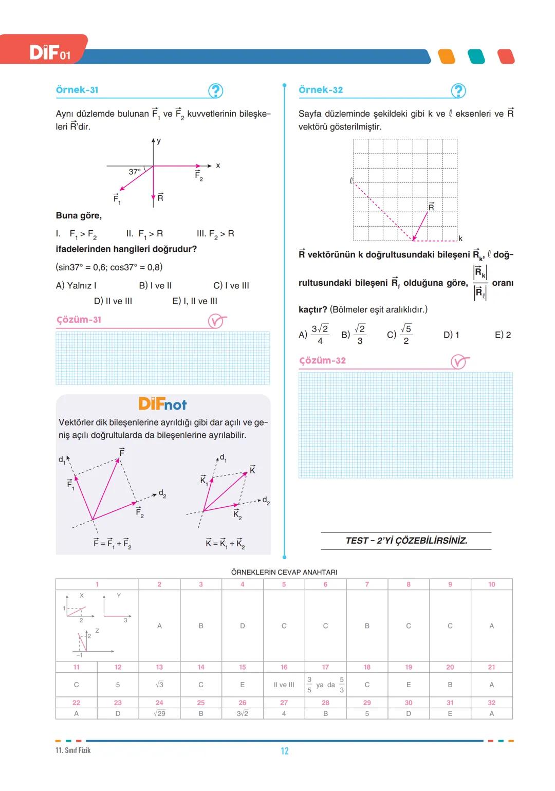 DIF
FİZİK
VEKTÖRLER
FÖY
01
11.1.1.1. Vektörlerin özelliklerini açıklar.
11.1.1.2. İki ve üç boyutlu kartezyen koordinat sisteminde vektörler
