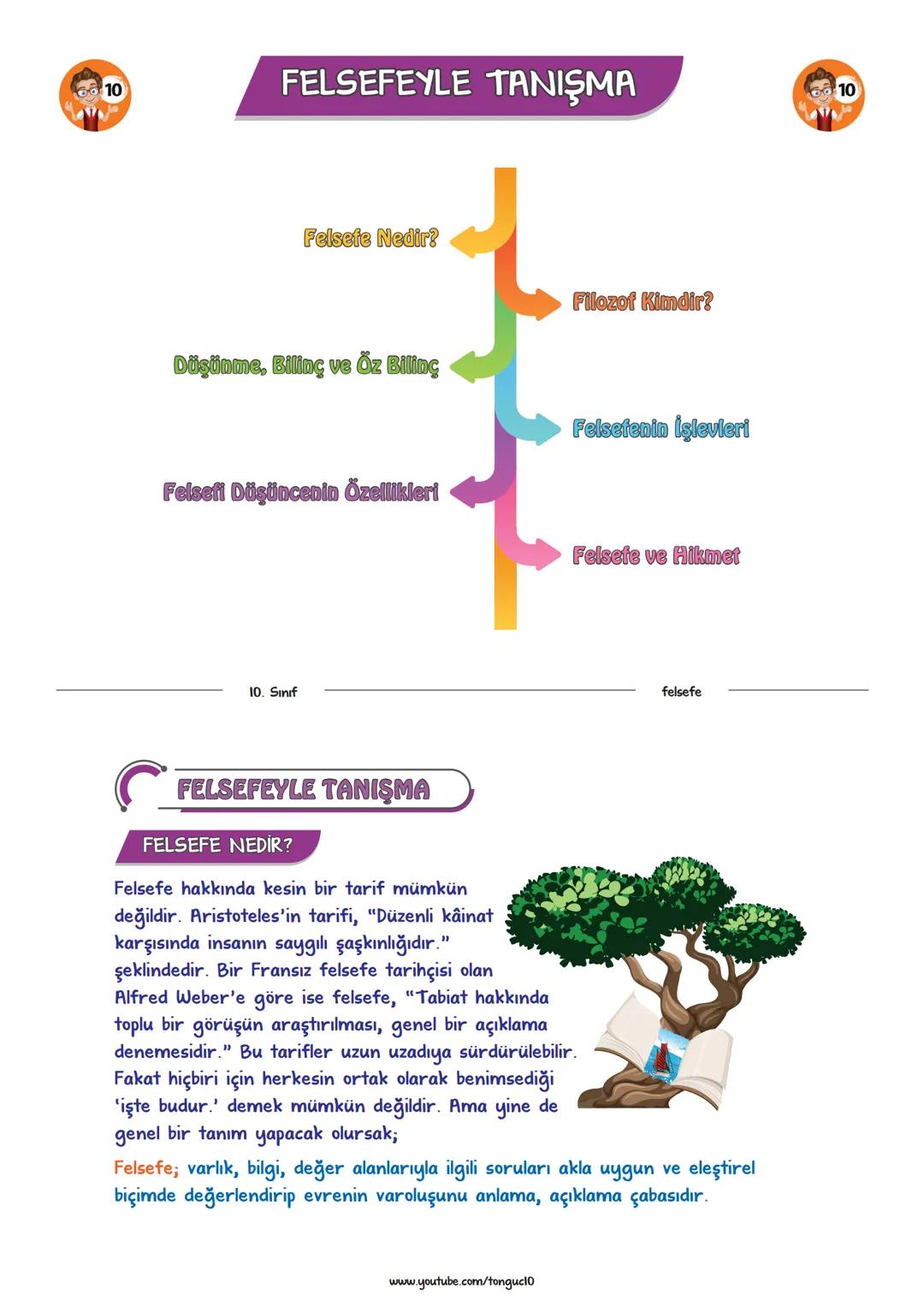 FELSEFEYLE TANIŞMA
Felsefe Nedir?
Filozof Kimdir?
Düşünme, Bilinç ve Öz Bilinç
Felsefenin İşlevleri
Felsefi Düşüncenin Özellikleri
Felsefe v